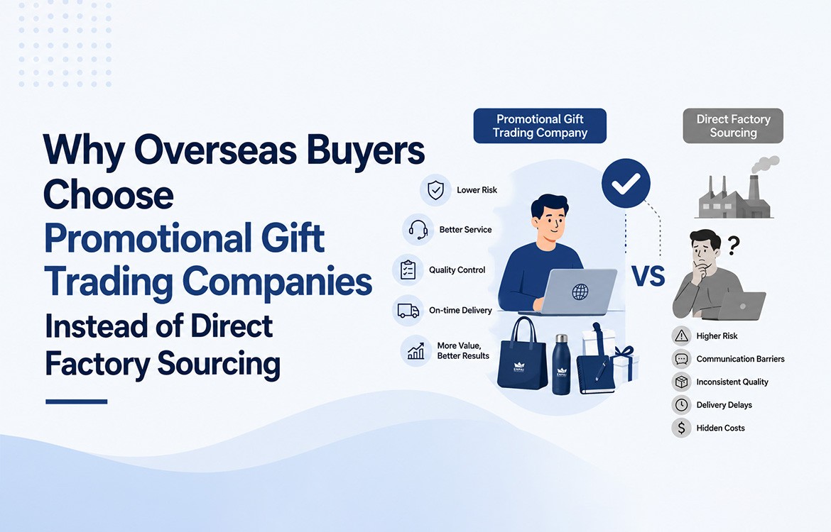 Why Overseas Buyers Choose Promotional Gift Trading Companies Instead of Direct Factory Sourcing